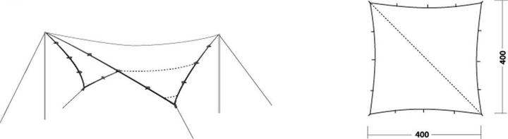 Actual product image Robens Tarp 4x4 m (Tarp, 3.80 kg)