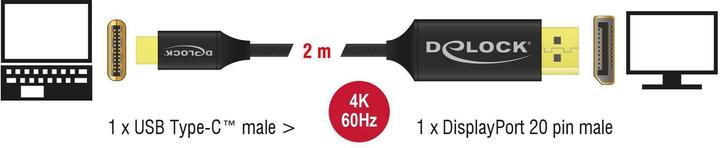 Immagine prodotto Delock DisplayPort — USB Typ C (2 m, USB tipo C, DisplayPort)