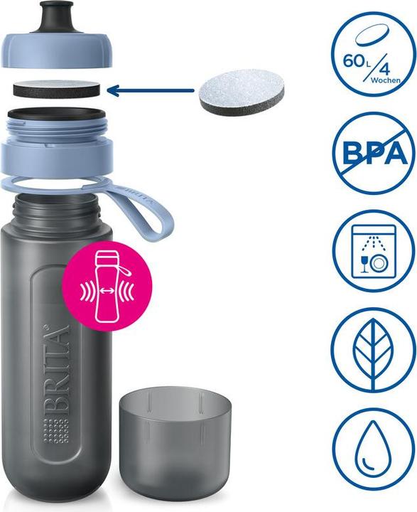 Image du produit Brita Filterflasche Active (0.60 l)