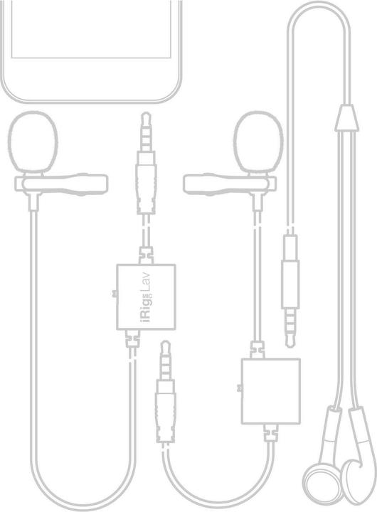 Image du produit IK Multimedia iRig Mic Lav