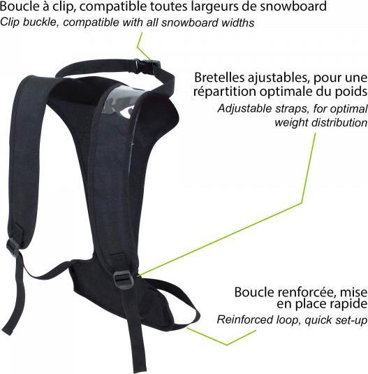 Produktbild Wantalis Surfback (200 cm)