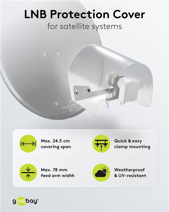 Actual product image Para Protection LNB weather protection cover