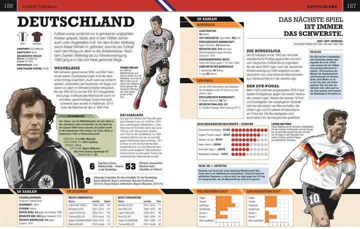 Produktbild Das Fussball-Buch (Deutsch, David Goldblatt, Johnny Acton, 2024)
