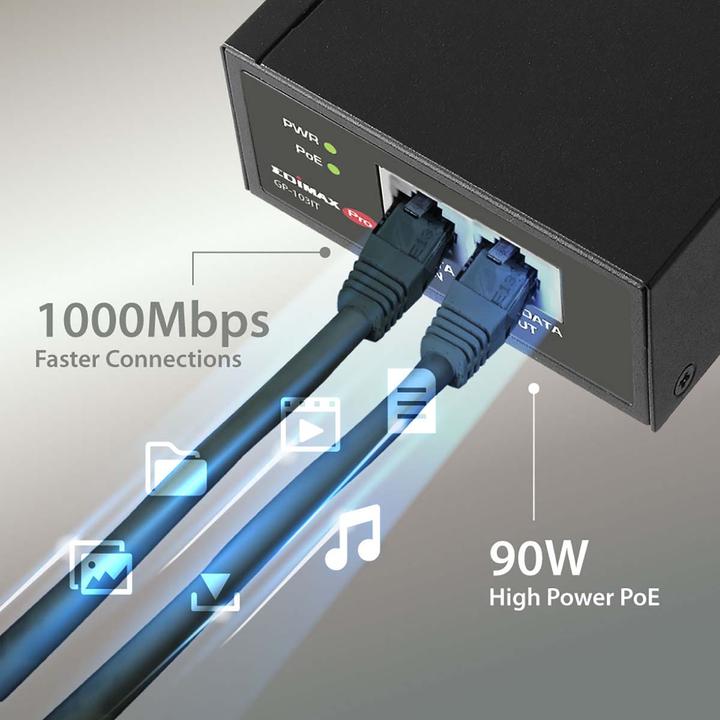 Actual product image edimax GP-103IT (802.3bt (PoE++), 802.3af (PoE), 802.3at (PoE+), 90 W)