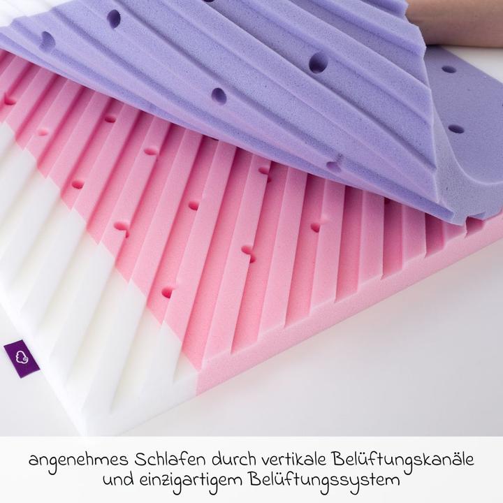 Produktbild Träumeland Babymatratze Polarstern (60 x 120 cm)