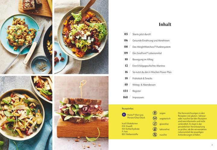 Image du produit Weight Watchers- der neue 4 Wochen Powerplan (Allemand, Observateurs de poids, 2023)