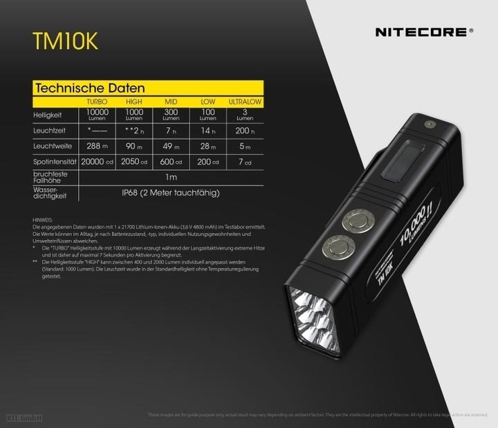 Immagine prodotto Nitecore TM10K (10.99 cm, 10000 lm)