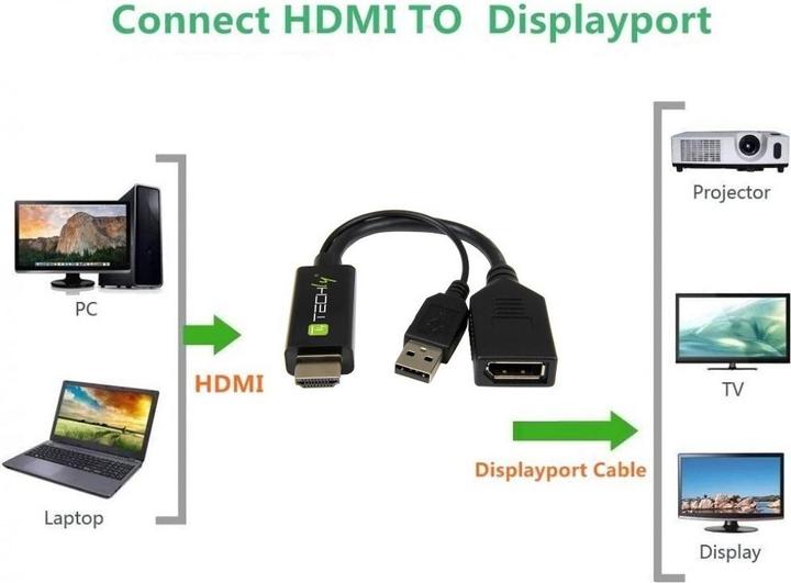 Actual product image Techly Adapter HDMI M to DisplayPort F + USB-A M 4Kx2K 30Hz (HDMI, 1.10 cm)