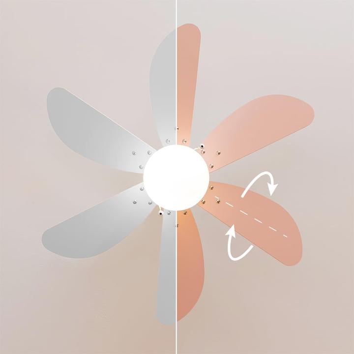 Immagine prodotto Cecotec Deckenventilator EnergySilence 3600 Vision