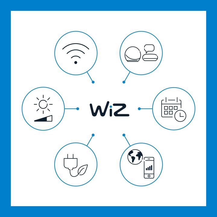 Productafbeelding WiZ Uitbreiding grondspot (270 lm, IP65)