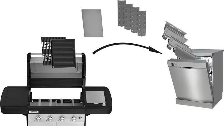 Image du produit Campingaz 4 Series Classic LXS (12.80 kW)