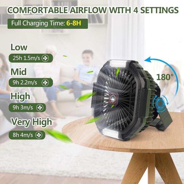 Immagine prodotto Zwoos USB Campingventilator mit LED-Licht, Fernbedienung