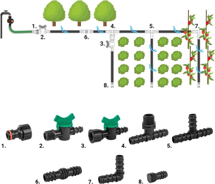 Produktbild Bradas Tropfbewässerung Zubehör Set 16 mm, 42-tlg
