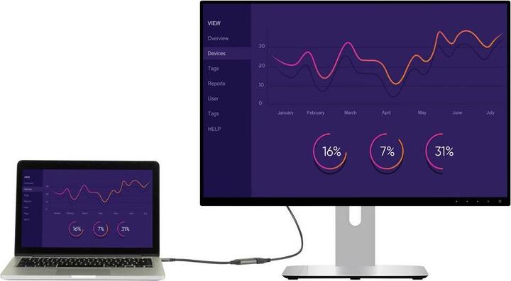 Produktbild Renkforce HDMI – USB C Adapterkabel (0.15 m, HDMI, USB Typ C)