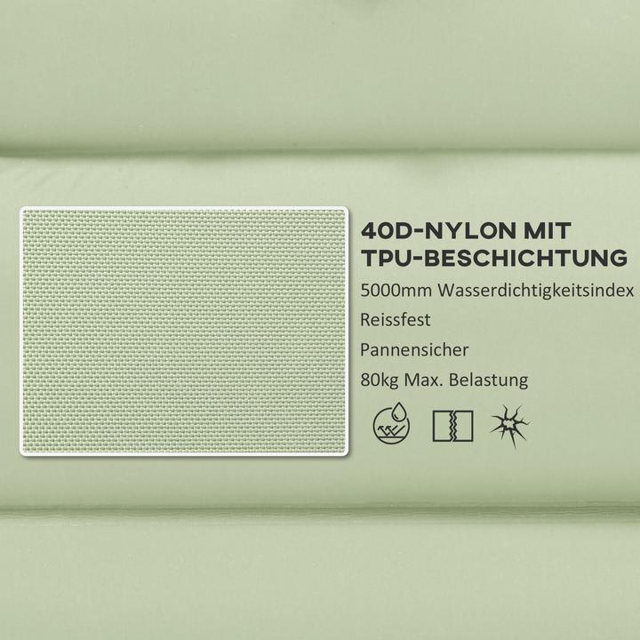 Image du produit Jamb Isomatte