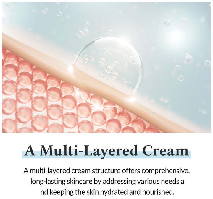 Actual product image Dr. Althea 147 Barrier (50 ml, 24h cream)