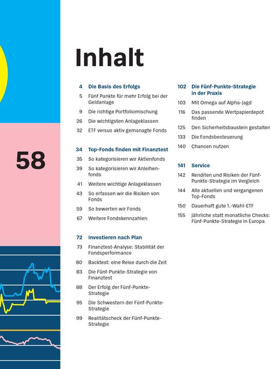 Immagine prodotto Mit Top-Fonds auf Renditejagd (Tedesco, Jörn Kränicke, Peter Gewalt, 2024)