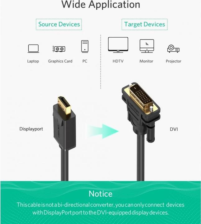 Produktbild Ugreen Display Port auf DVI (2 m, DisplayPort)
