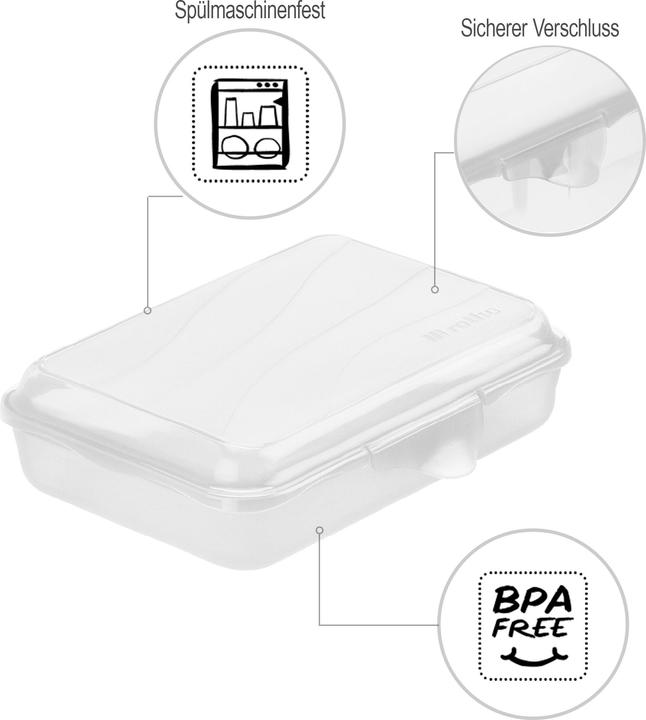 Actual product image Rotho fun