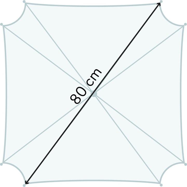 Actual product image Fillikid Sonnenschirm XL