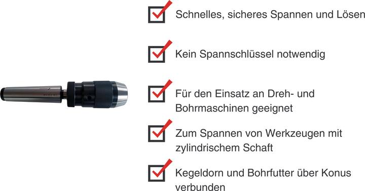 Produktbild Paulimot Schnellspann-Bohrfutter 1-16 mm + Kegeldorn MK4 / M16 / B18