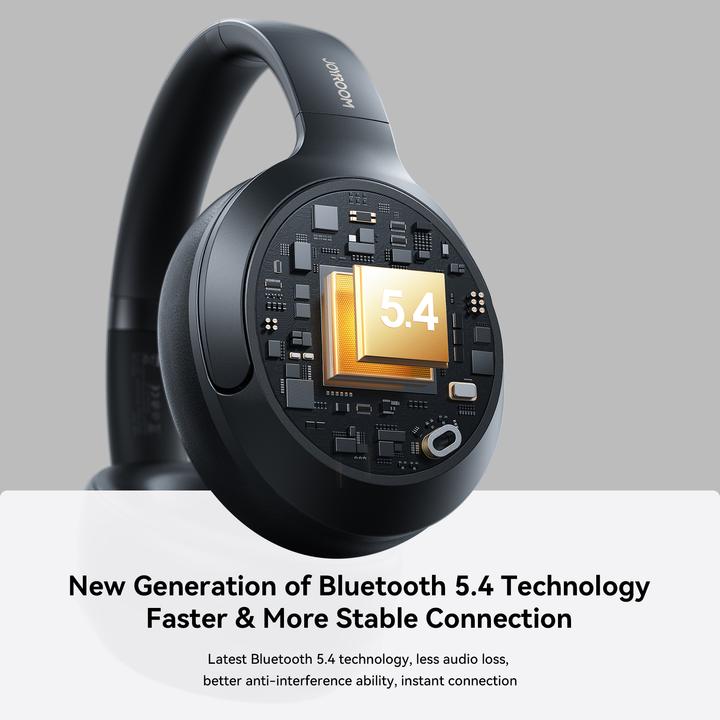 Actual product image Joyroom J-Head Series JR-JH2 Hybrid ANC Wireless Headphones-Black (ANC, 100 h, Cable)