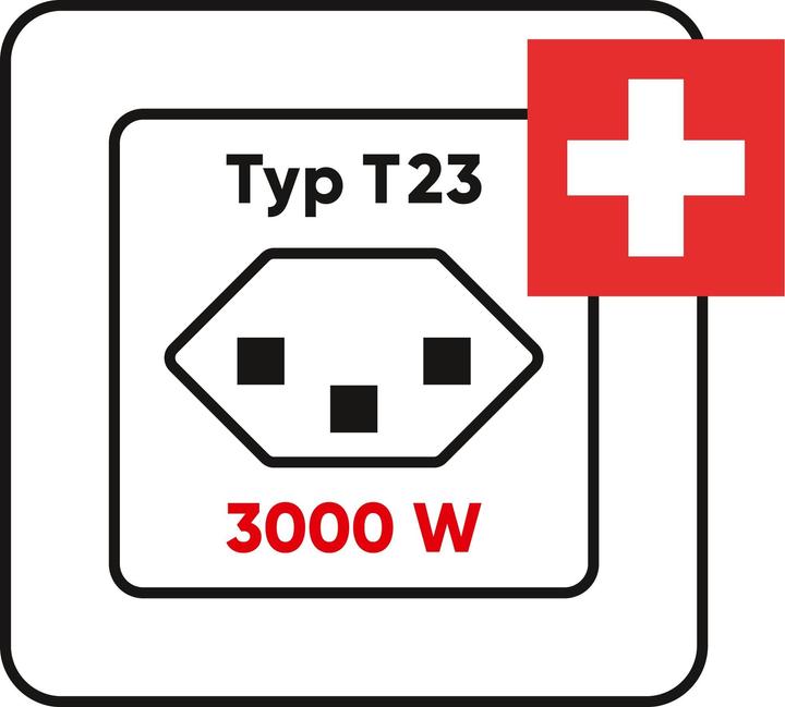 Actual product image Severin PG8139 (3 kW)