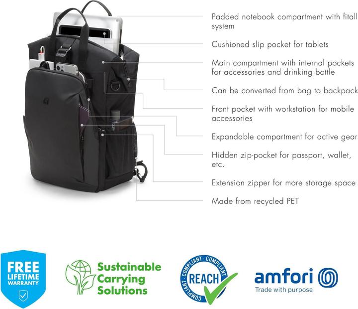 Produktbild Dicota Backpack Eco Dual GO for Microsoft Surfa (17.33 l)