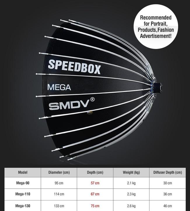 Actual product image SMDV Speedbox Mega 130 Deep softbox 130cm silver bowens mount
