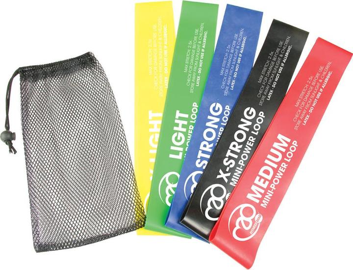 Produktbild Fitness Mad Widerstandsband Mini Power Set (5erPack) (0.35 m)