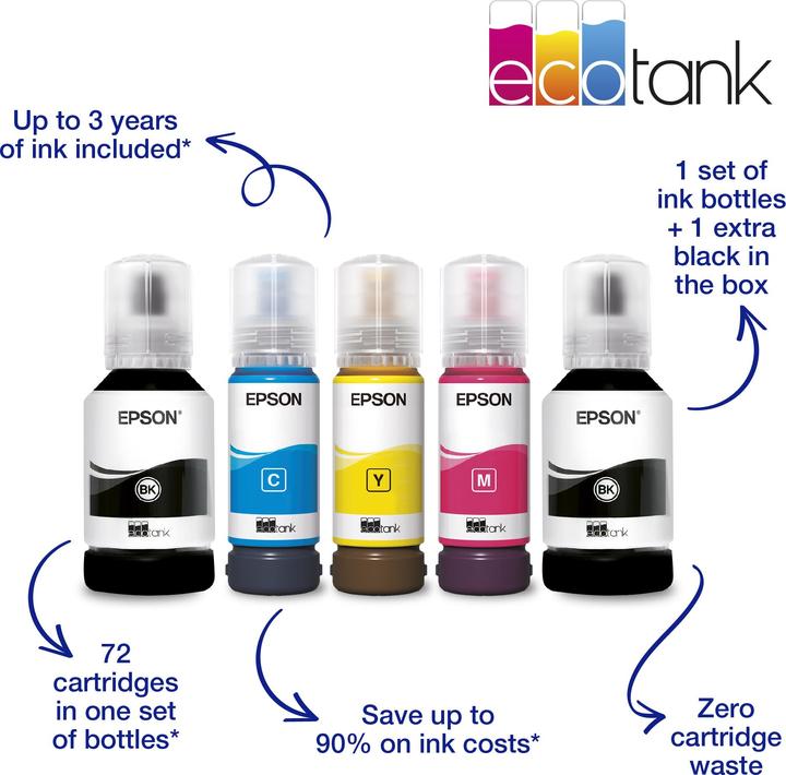 Produktbild Epson EcoTank ET-2850 (Tintentank, Farbe)