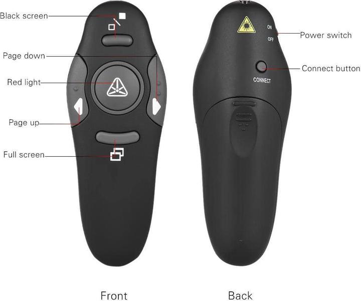 Actual product image JTI Remote control for presentations with integrated laser pointer