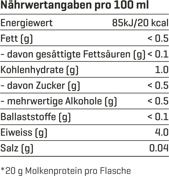 Nutritional values and ingredients Nutriathletic Whey Protein Water (Grapefruit, 1 x)