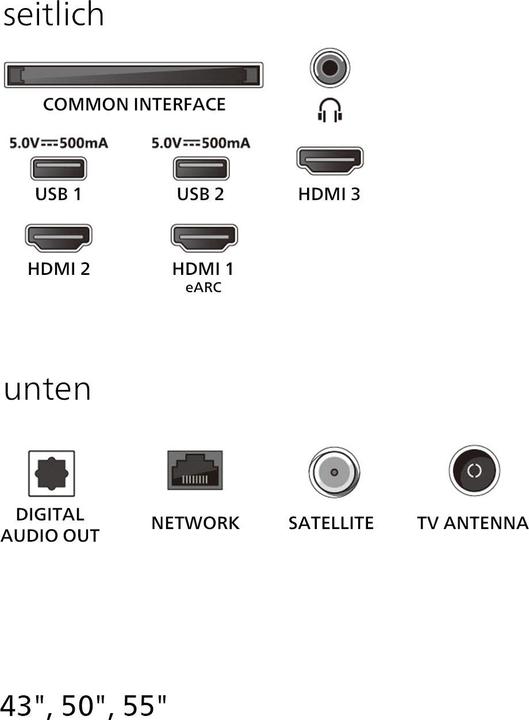 Image du produit Philips 55PUS7800/12 (55", PUS7800, QLED, 4K, 2025)