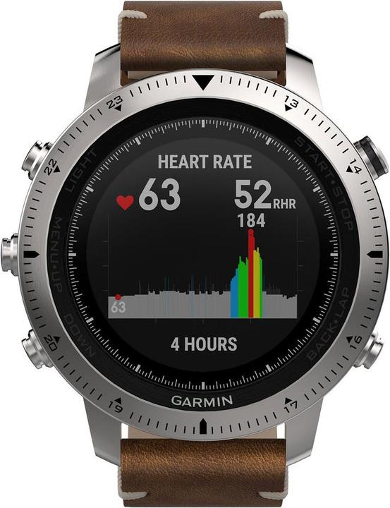 Produktbild Garmin Fenix Chronos (49 mm)