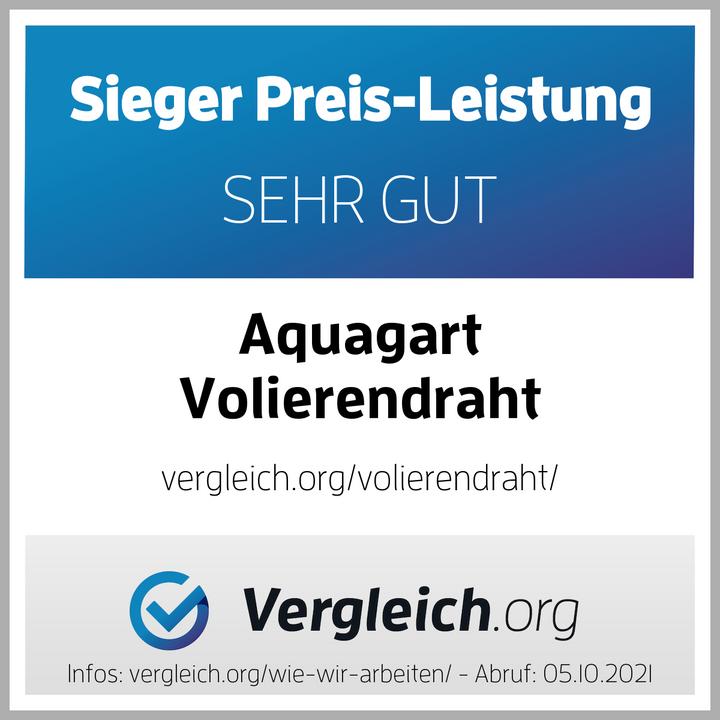 Energy Label Aquagart 200m x 1m Volierendraht Drahtgitter Schweissgitter Drahtgeflecht Drahtzaun