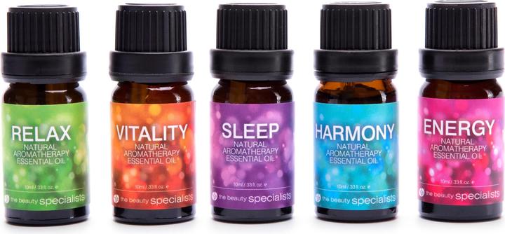 Actual product image Rio Wellbeing