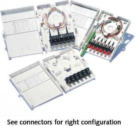 Actual product image Molex 4x duplex SC Unloaded