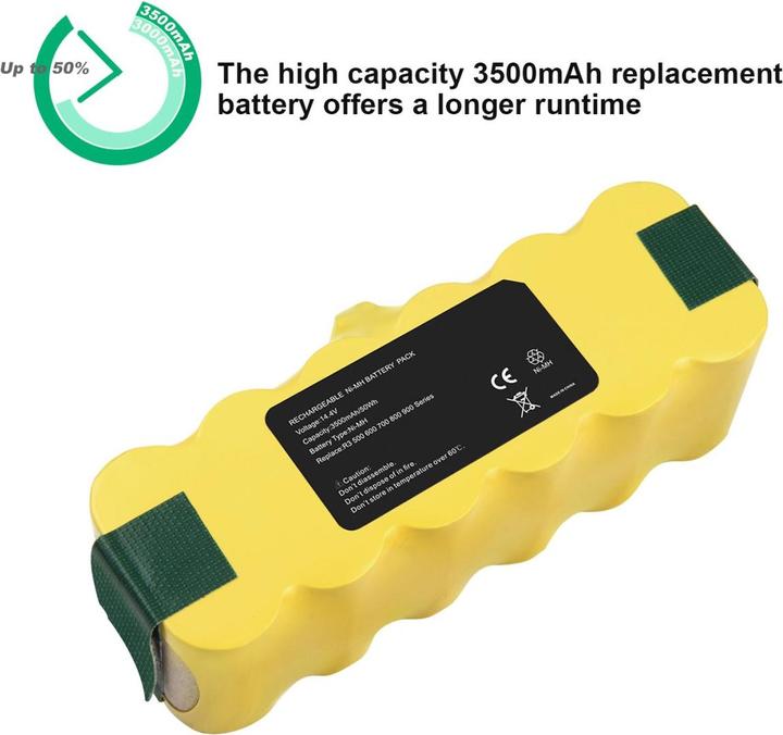 Actual product image Acconic Replacement battery 3300mAh for iRobot Roomba