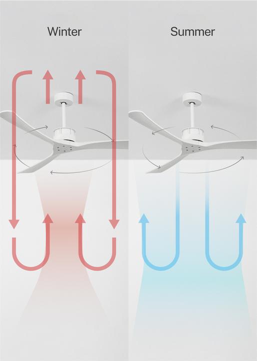 Produktbild Create Wind Large (50 dB)