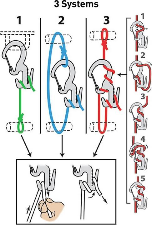 Produktbild Nite Ize Figure9 Carabiner Gr.S