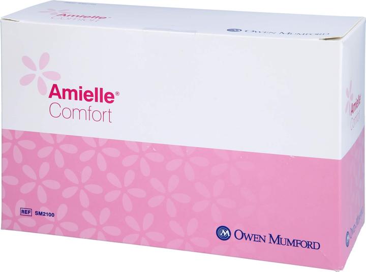 Image du produit Amielle Comfort dilatateur vaginal