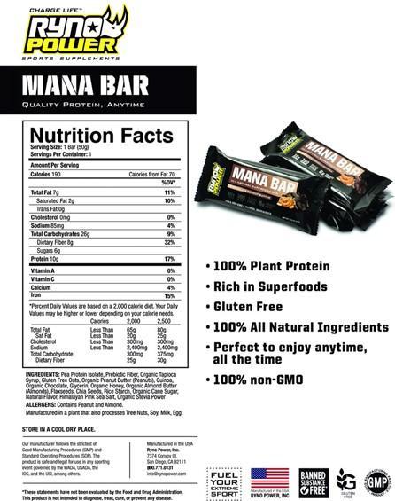 Nutritional values and ingredients Ryno Power Mana Bar Caddy (Chocolate, 12 pcs.)