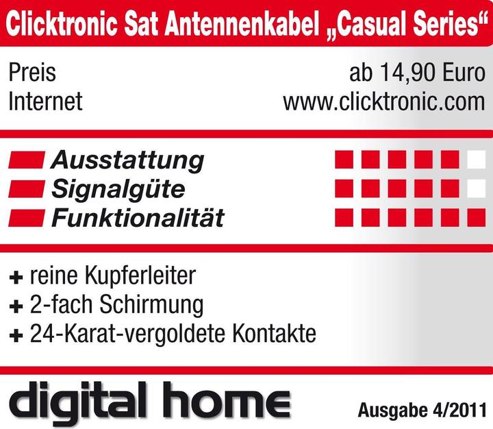 Actual product image clicktronic SAT aerial cable (95 dB, Satellite cable)