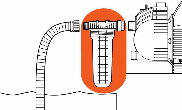 Produktbild Gardena Pumpen-Vorfilter