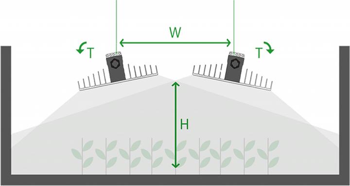 Image du produit Sanlight Lampe à LED EVO 3 - 100 1.5 (LED, 230 V)