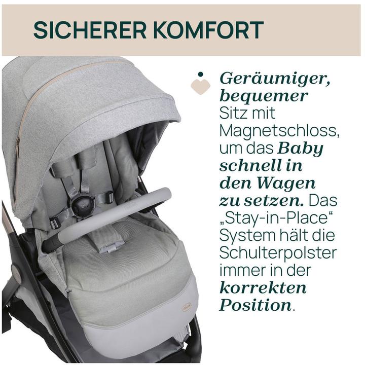 Actual product image Chicco Bellagio Set 4in1