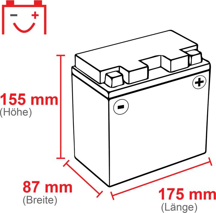 Image du produit BlackMax YTX20L-BS Batterie moto gel CTX20L-BS (DIN 82000) (12 V, 20 Ah, 340 A)