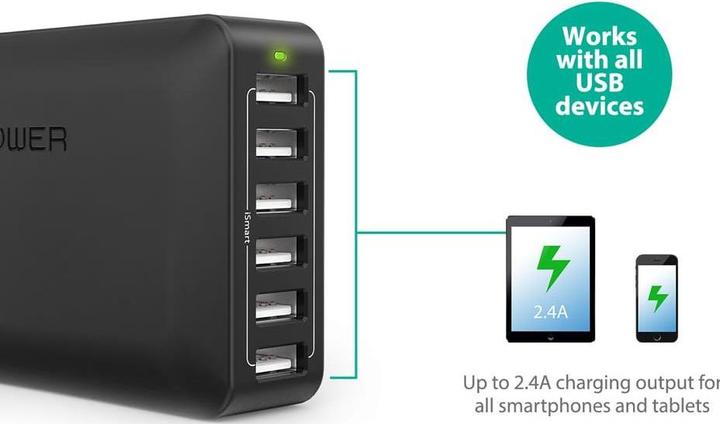 Immagine prodotto RAVPower RP-PC028 (60 W)