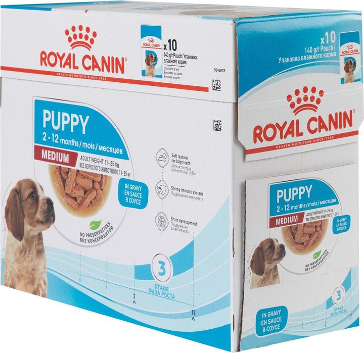 Image du produit Royal Canin SHN WET Medium Puppy (Chiot + chaton, 10 pcs, 1400 g)